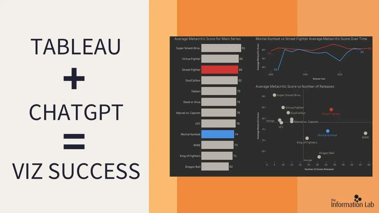 AI + Data Viz: Can ChatGPT Help You Build a Viz in Tableau?