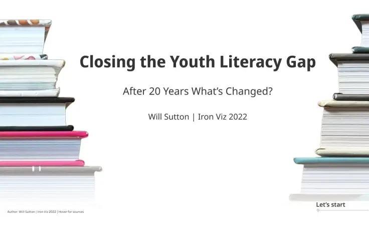 Closing the Youth Literacy Gap