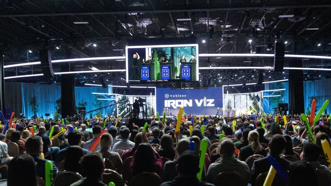 Iron Viz